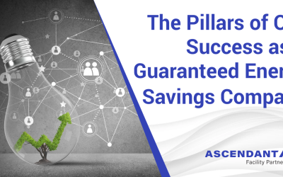 The Pillars of Our Success as a Guaranteed Energy Savings Company